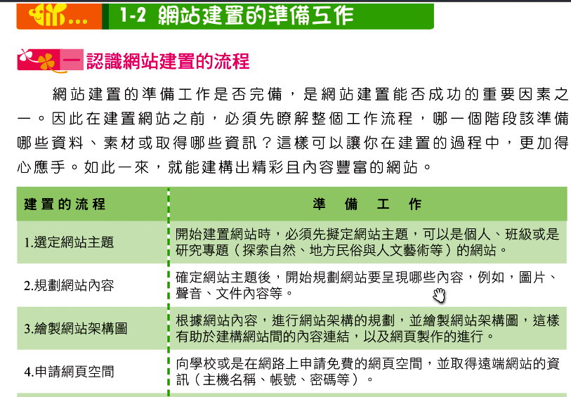 namo2008教學5